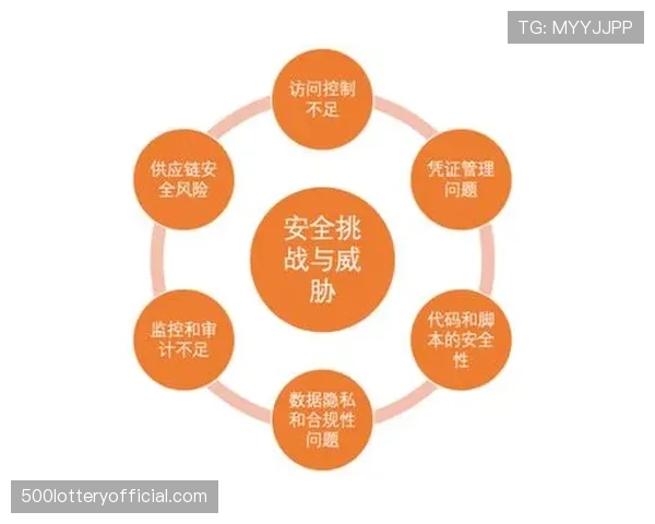 合规成本飙升，探究“财务公平竞赛”数字化审计如何影响中小俱乐部运营